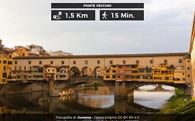Appartamento Nel Cuore Di Firenze + Wifi+Aria Condizionata +Netflix